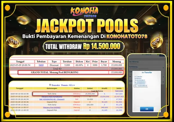 Heboh! Keluaran Togel Hongkong (10 Mei 2025) Jakpot 14,5JT - angkagaib.com