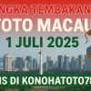 Angka Tembakan Toto Macau 1 Juli 2025 Rilis di Konohatoto78 - angkagaib.com