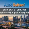 Auto Sultan! Syair SGP 31 Juli 2025 Konohatoto78 Nggak Kaleng-kaleng! - angkagaib.com