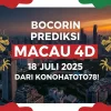 Bocorin Prediksi Macau 4D 18 Juli 2025 Dari Konohatoto78! - angkagaib.com