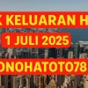 Cek Keluaran HK 1 Juli 2025 dari Konohatoto78 Sekarang! - angkagaib.com