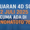 Keluaran 4D SGP 12 Juli 2025 Cuma Ada di Konohatoto78! - angkagaib.com