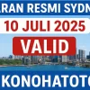 Keluaran Resmi Sydney 4D 10 Juli 2025 Valid dari Konohatoto78 - angkagaib.com