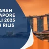 Keluaran Singapore 16 Juli 2025 Udah Rilis by Konohatoto78! - angkagaib.com