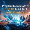 Prediksi Konohatoto78 SGP 4D 26 Juli 2025 Hoki Maksimal! - angakagaib.com