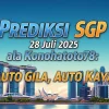 Prediksi SGP 28 Juli 2025 ala Konohatoto78 Auto Gila, Auto Kaya! - angkagaib.com