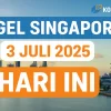 Togel Singapore 3 Juli 2025 Hari Ini dari Konohatoto78 - angkagaib.com