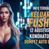 Info Tervalid! Keluaran Fushigi 12 Agustus 2025 Konohatoto78 Dompet Auto Gendut! - angkagaib.com