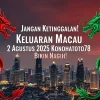 Jangan Ketinggalan! Keluaran Macau 2 Agustus 2025 Konohatoto78 Bikin Nagih! - angkagaib.com