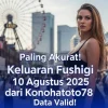Paling Akurat! Keluaran Fushigi 10 Agustus 2025 dari Konohatoto78 Data Valid! - angkagaib.com