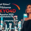Udah Keluar! Keluaran TOKYO4D 18 Agustus 2025 dari Konohatoto78, Langsung Cek! - angkagaib.com