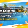 Update Keluaran Hikari 11 Agustus 2025 Hanya Ada Di Konohatoto78 - angkagaib.com